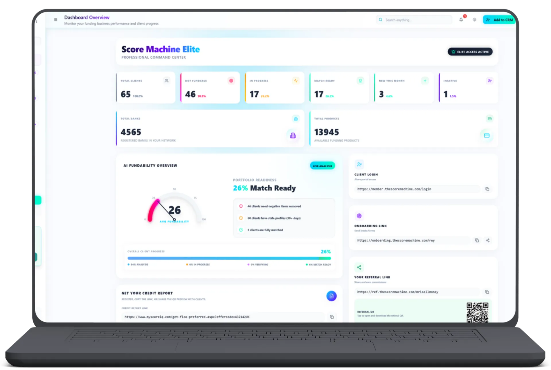 The Score Machine profile analysis dashboard